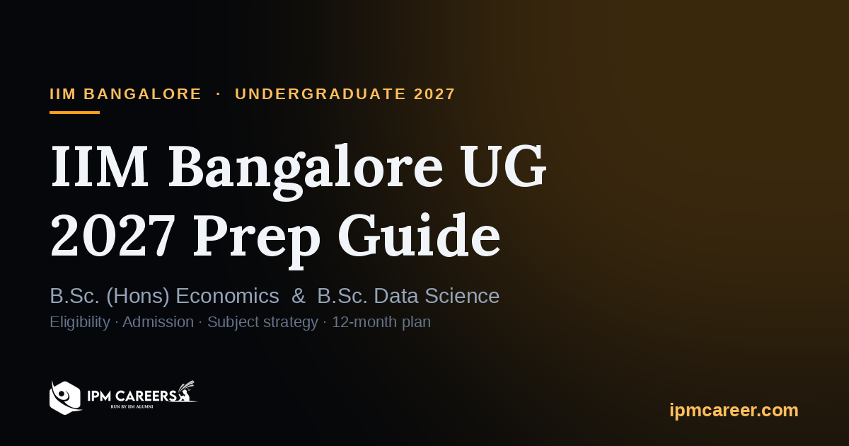 IIM Bangalore UG Preparation 2027: Complete Guide for B.Sc. (Hons) Economics & B.Sc. Data Science